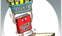 税法的漫画,轻松掌握税收知识